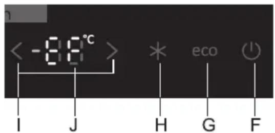 < -88°C > I J H G F * eco (↓)