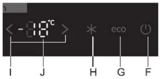 < -80°C > I J H G F * eco
