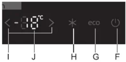 < -88°C > I J H G F * eco ⏻