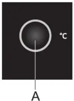 °C A