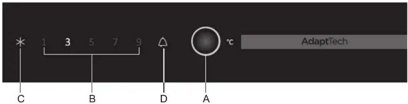 C 1 3 5 7 9 B D A °C AdaptTech
