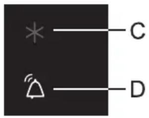 Diagram showing a warning symbol with a bell icon and two labeled lines (C and D) on a dark background.