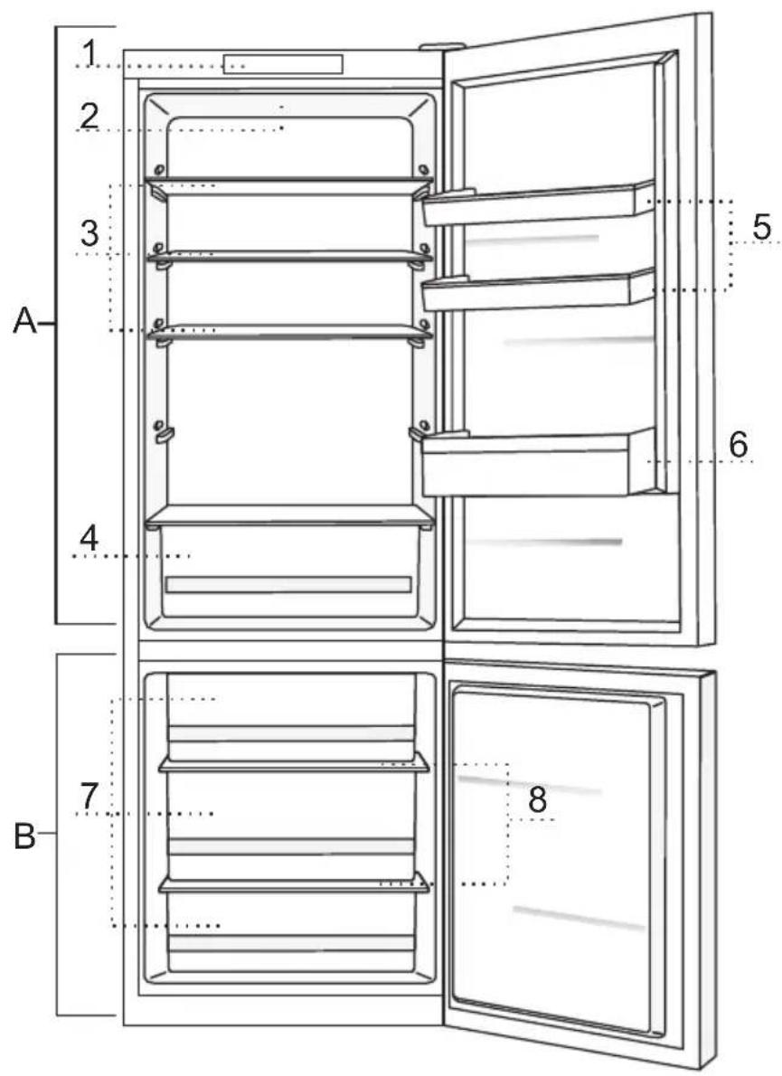 GORENJE RK6202EWUK - ADVICE FOR SAVING POWER WITH REFRIGERATION APPLIANCES - 1