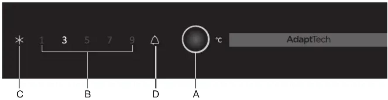 GORENJE NRK62JSY2WUK - CONTROL UNIT 1 - 1