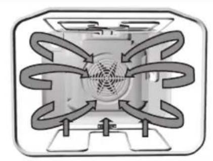 GORENJE BO73CLBUK - Grill &amp; fan - 1