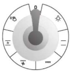 GORENJE BO73CLBUK - Operating the oven - 2