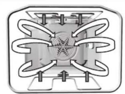 GORENJE BO73CLBUK - \* Lower heater and fan - 1