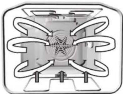 GORENJE BO73CLBUK - Spit roasting - 1
