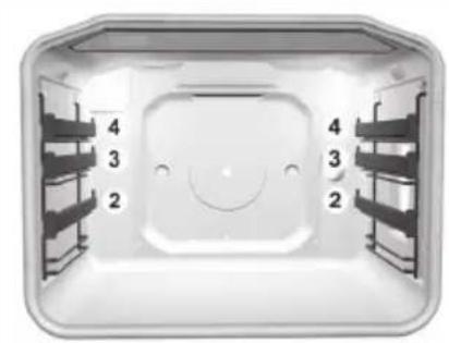 GORENJE BO73CLBUK - Upper and lower heater plus the fan - 3