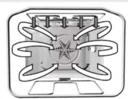 GORENJE BO73CLBUK - The oven may be operated in the following modes - 4