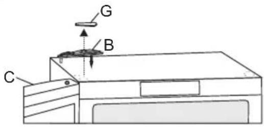 GORENJE FN6192PXUK - VERSION I - CONTROLS IN THE APPLIANCE INTERIOR - 7