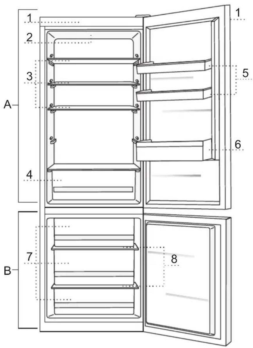 GORENJE NRK6192MCUK - ADVICE FOR SAVING POWER WITH REFRIGERATION APPLIANCES - 1