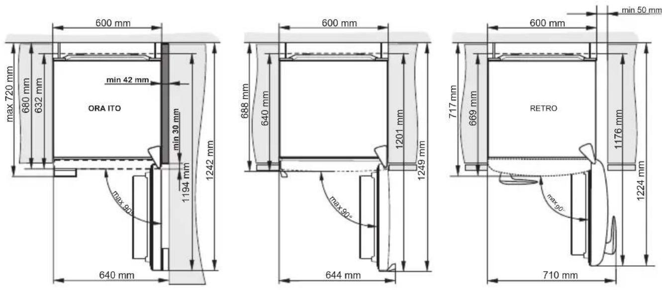 GORENJE NRK6192MCUK - INSTALLING THE APPLIANCE - 3