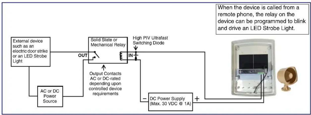 CyberData Systems 011405 - SIP Loudspeaker Amplifier (PoE) System Installation and Connection Options - 3