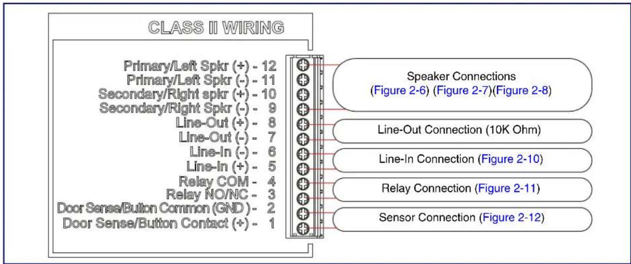 CyberData Systems 011405 - SIP Loudspeaker Amplifier (PoE) System Installation and Connection Options - 1