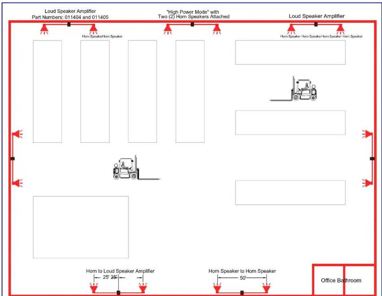CyberData Systems 011405 - Typical Warehouse Paging Setup - 1