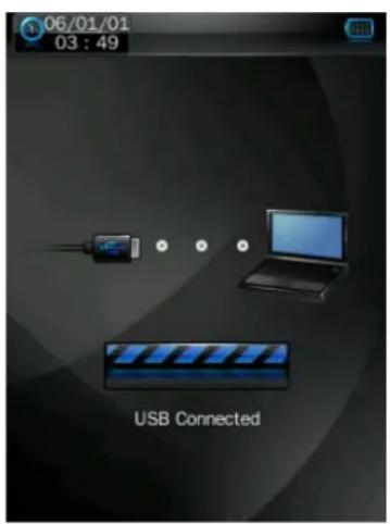 06/01/01 03:49 USB Connected