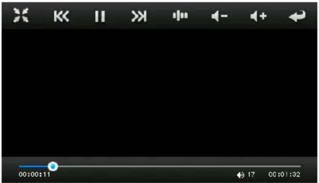 00:00:11 17 00:01:32