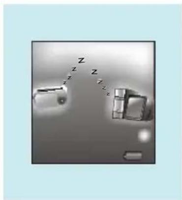 SYLVANIA SMPK2062 - Connect - 2