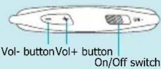 Vol- buttonVol+ button On/Off switch
