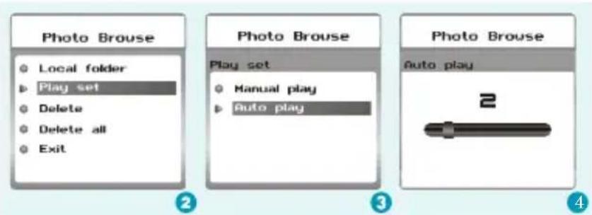 Photo Brouse Local folder Play set Delete Delete all Exit Photo Brouse Play set Manual play Auto play Photo Brouse Auto play 2