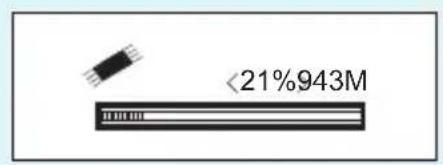 <21%943M