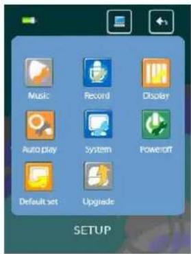 Music Record Display Auto play System Poweroff Default set Upgrade SETUP