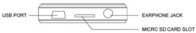 USB PORT EARPHONE JACK MICRO SD CARD SLOT
