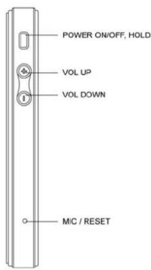 POWER ON/OFF, HOLD VOL UP VOL DOWN MIC / RESET