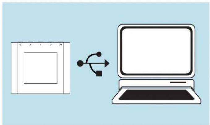 SYLVANIA SMPK4600 - Connect - 1