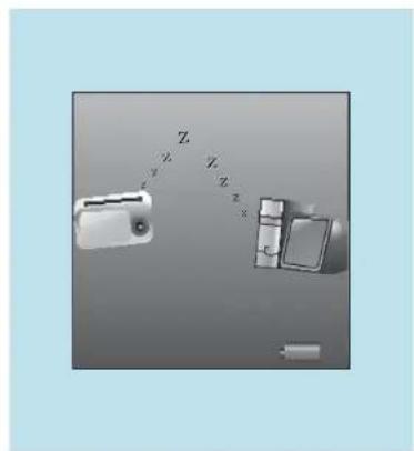 SYLVANIA SMPK4600 - Connect - 2