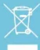 SYLVANIA SMPS2018 - Disposal of your old product - 3