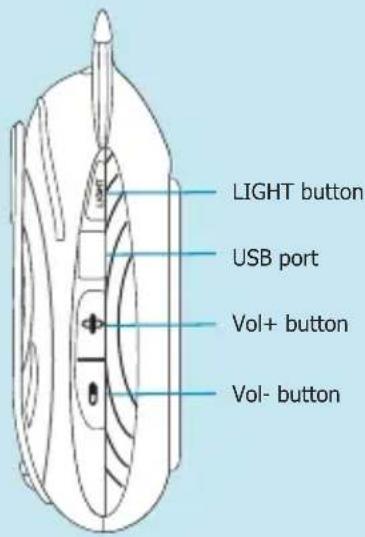 LIGHT button USB port Vol+ button Vol- button