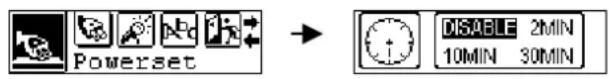 Powerset DISABLE 2MIN 10MIN 30MIN