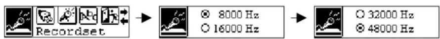 SYLVANIA SMP1003 - Setting Recording - 1