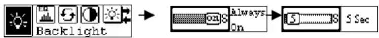 SYLVANIA SMP1003 - Setting Backlight - 1