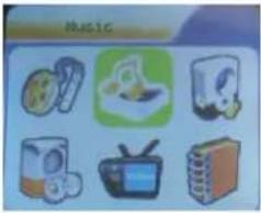 SYLVANIA SMPK4077 - - Basic Operation - 1