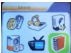 SYLVANIA SMPK4077 - - Entering Different Modes - 5