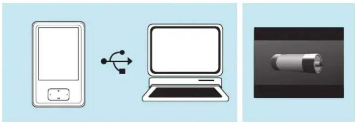 SYLVANIA SMPK4233 - Connect - 1