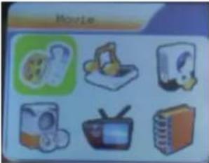 SYLVANIA SMPK2077 - Playback Files - 2