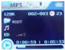 SYLVANIA SMPK2077 - - Lyric Display - 1