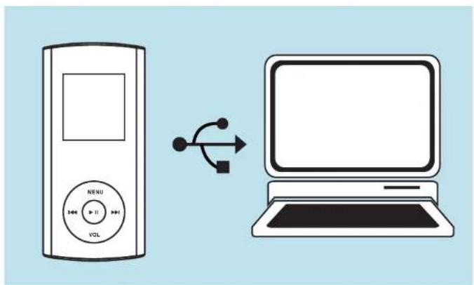 Diagram showing a desktop computer with a monitor, left-side keyboard labeled 'MENU', and an icon indicating data transfer or sync.