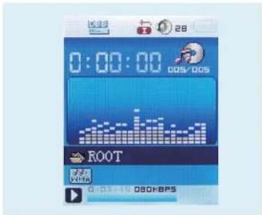 0:00:00 000/00S ROOT KING 000/00PS