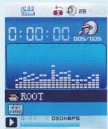 0:33 0:00:00 00S/00S ROOT 080H8PS