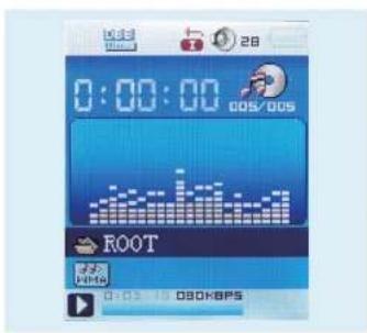 0:00:00 00S/00S ROOT 100Kbps 0:05 15 080Kbps