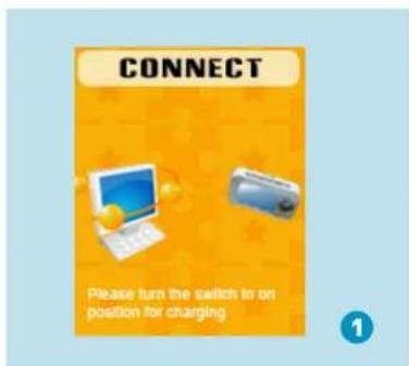 CONNECT Please turn the switch to on position for charging