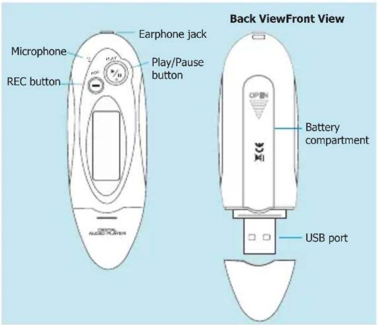 Microphone REC button Earphone jack Play/Pause button Back ViewFront View Battery compartment USB port