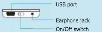 USB port Earphone jack On/Off switch