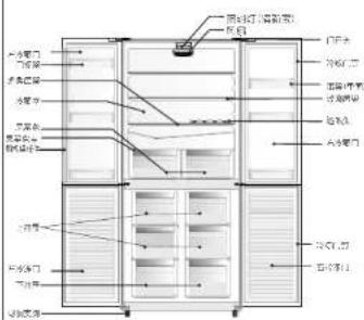 Skyworth BCD-213TGM - 服务承诺 - 2