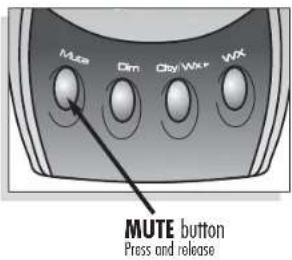 COBRA ESD 9230 WX - Auto Mute Mode - 1
